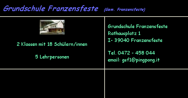 Franzfest